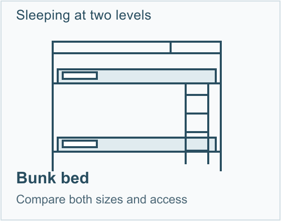 Bunk bed: sleeping at two levels